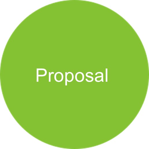 Proposal